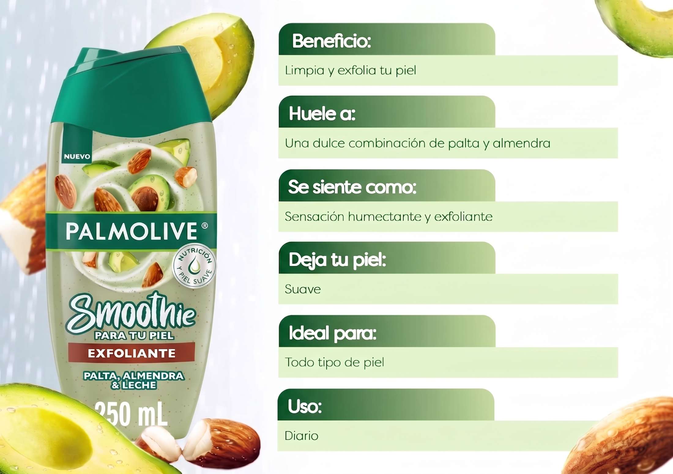 Tabla de beneficios del jabón Palmolive Smoothie exfoliante de almendra y palta. Limpia, exfolia, tiene aroma dulce, hidrata y deja la piel suave. Uso diario.
